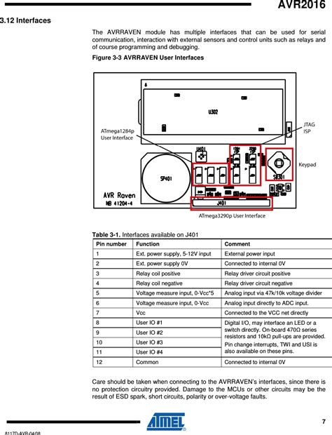 Microchip Technology Avrraven Avr Raven User Manual Avr D