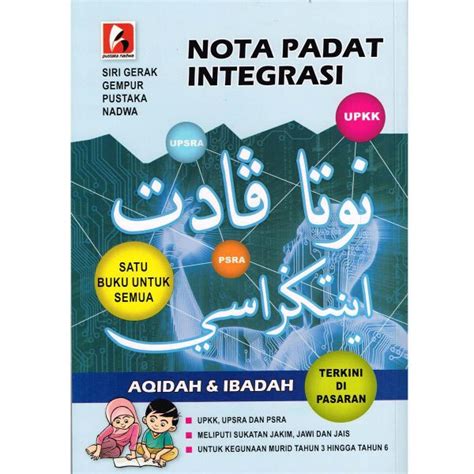 Revisi Lengkap Upkk Adab Aqidah And Ibadah Tahun 3 5