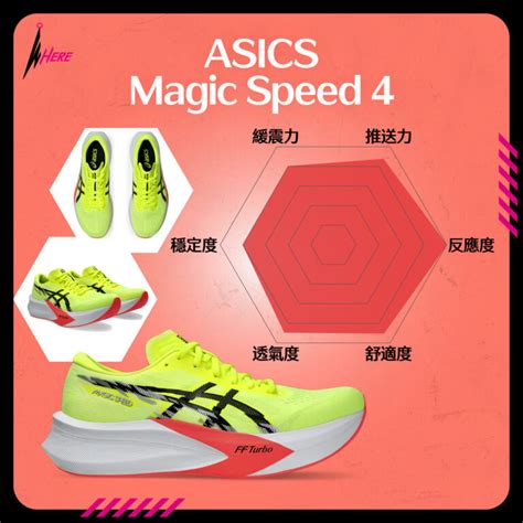 跑鞋實測下篇ASICS SUPERBLAST 2 PARIS與MAGIC SPEED 4 跑手如何選M式斜槓 Weak Ends Here