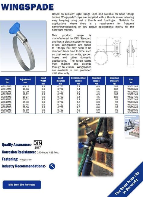 Jubilee Wingspade Hose Clips Mild Steel Zinc Plated Diy Worm Drive Hose
