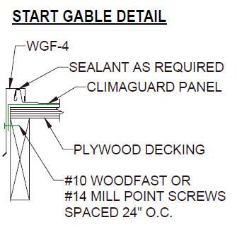 Installing Standing Seam Metal Roof