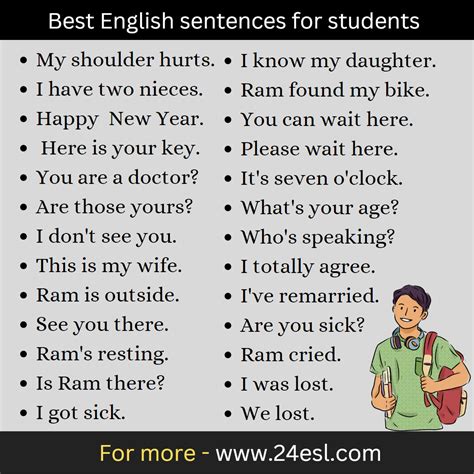 Best English Sentences For Students