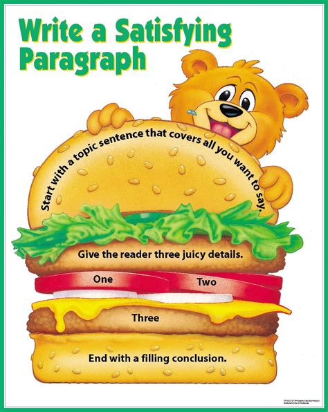 Write A Satisfying Paragraph Creative Teaching Press Classroom