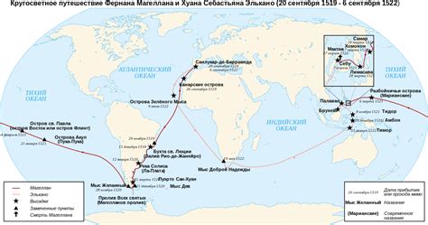 Магеллановы обстоятельства