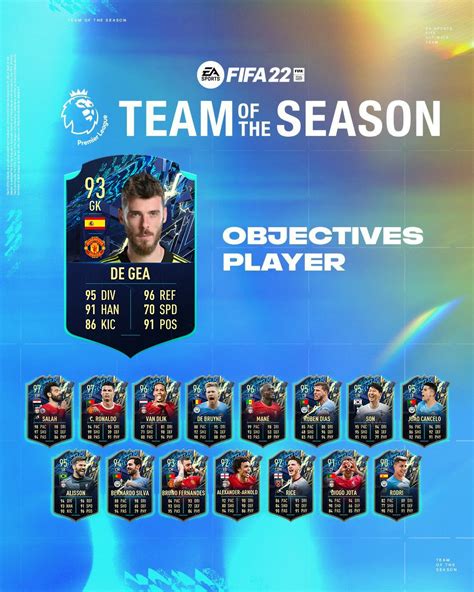 Fifa Ultimate Team Premier League Tots Released Fifa Infinity