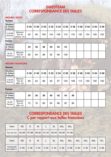 Correspondance Des Tailles