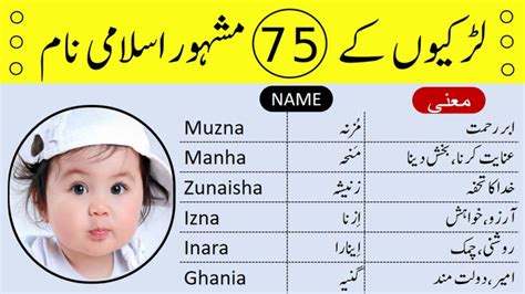 1000 Islamic Baby Boy Names In Urdu With Meanings Muslim Baby Girl