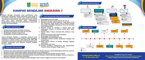 Kampus Mengajar Angkatan 7 – Universitas Nasional