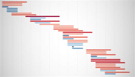 How To Create A Gantt Chart In Tableau Tableau Tutorial How To