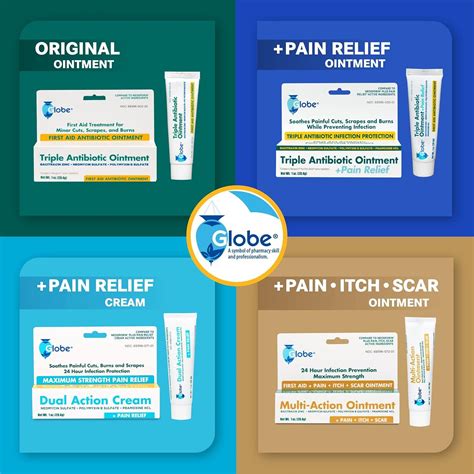 Globe Triple Antibiotic Ointment Oz Pack Hour Infection