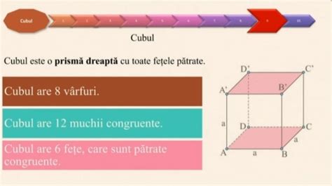 Tele Coala Matematic A Viii A Cubul Video Tvr Ro