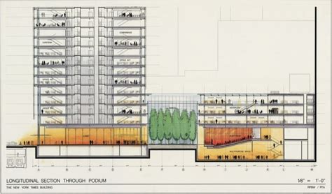 The New York Times Building By Renzo Piano Inspired By The Culture Of Transparency Rtf