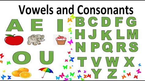 Consonant Vowel Word List