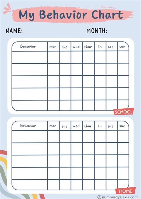 Printable Preschool Behavior Chart Template Pdf Included Number