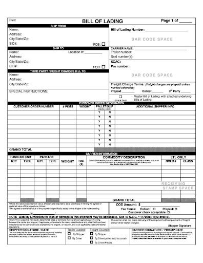 Bill Of Lading Complete Guide To Types And Uses 2025