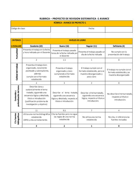 Rubrica Para Evaluar Proyecto Cientifico Porn Sex Picture