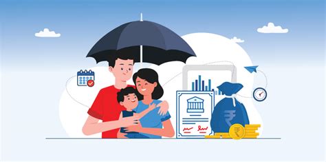 Know The Features And Benefits Of Hdfc Life Click 2 Invest Ulip Hdfc Life