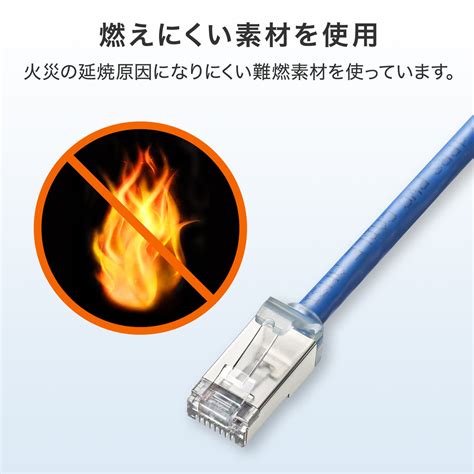 ケーブルの根元から曲げられる超小型コネクタを採用したcat6a Lanケーブルを発売 サンワサプライ株式会社のプレスリリース