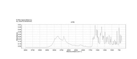 Amino Fluorophenyl Acetic Acid Ir