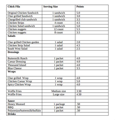 10 Diet Plan Templates Sample Templates