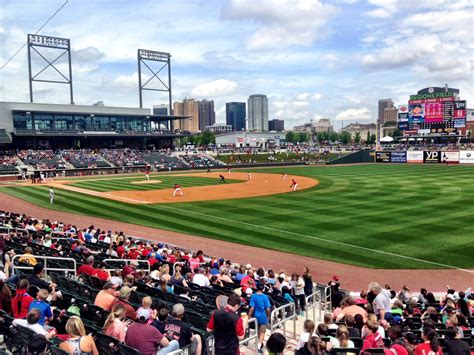 Birmingham Barons Aa Baseball Greater Birmingham Convention