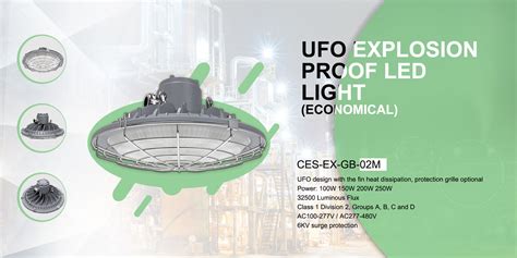 Explosion Proof Led Panel Light