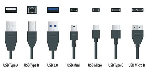 Do All New Android Phones Have A New Charger Type TheGunRack