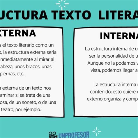 Abiertamente Carbohidrato Fragua Como Hacer Un Texto Literario