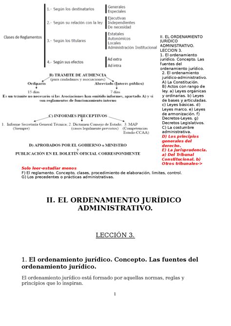 El Ordenamiento Jurídico Administrativo Apuntes De Derecho Docsity