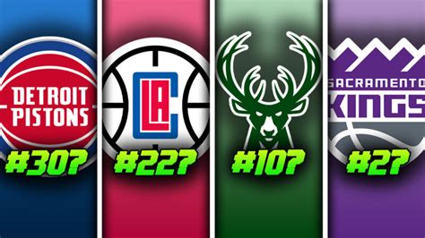 Ranking All 30 NBA Offenses For 2023 From WORST To FIRST