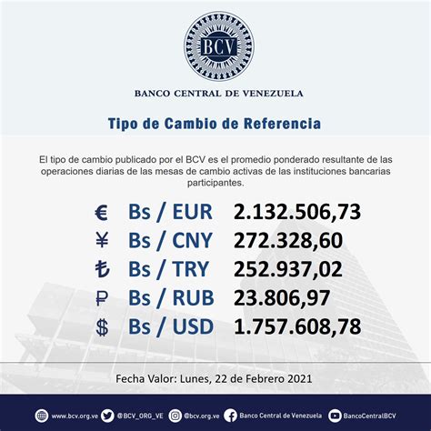 Conozca El Precio Del D Lar Del Bcv Este De Febrero De La Voz