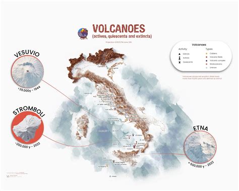 Volcanoes in Italy.by @hellovizart - VisionViral.com