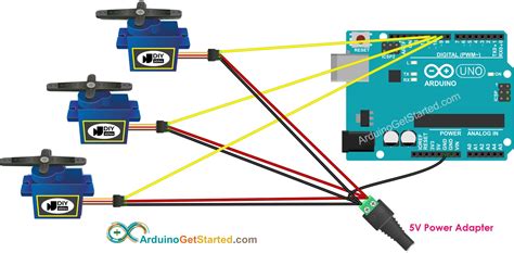 Arduino Servo Motor Arduino Tutorial