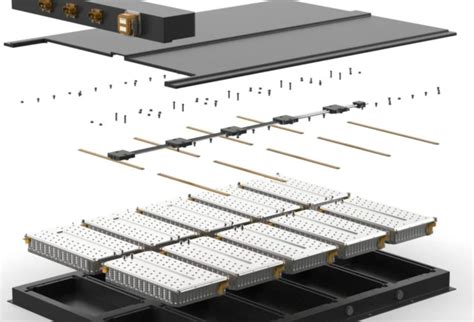 What priorities are shaping battery pack development? | Autonoid