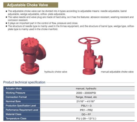 Adjustable Choke Valve 2 116 4 116 In 2000 20000 Psi Landee