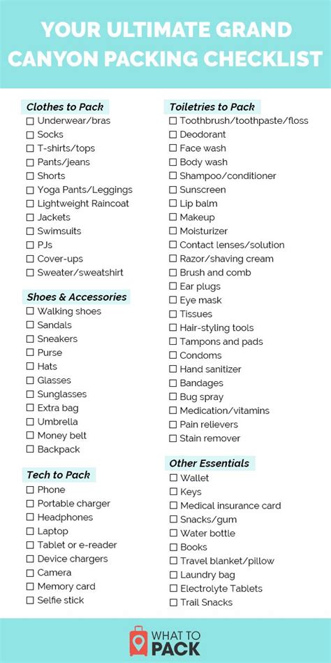 Grand Canyon Packing Guide Hiking Camping What To Pack Grand