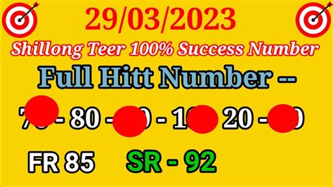 Hitt Number Shillong Teer Today Common Number Shillong Teer Tergat