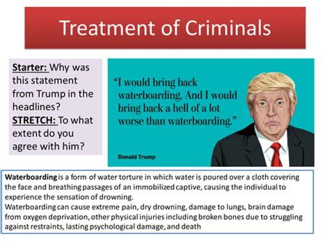 27 Treatment Of Criminals Topic Crime And Punishment Through Islam New Edexcel Gcse