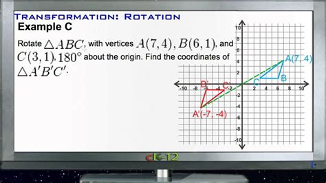 Rotations Rules Transformation Definition Geometry Ecbooy