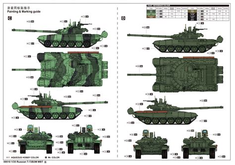 Trumpeter Russian T 72B3M MBT TJD Models