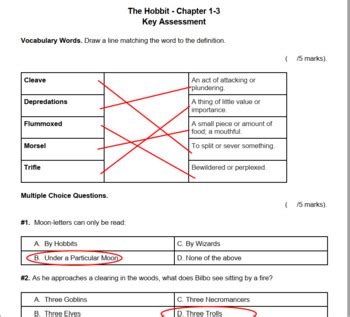 The Hobbit Novel Study Unit By ThePhilosophyTeacher TPT