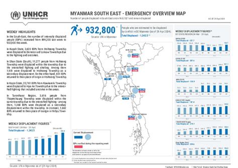 Document South East Myanmar UNHCR Displacement Overview 29 Apr 2024