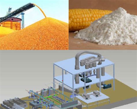 Project Report For Maize Products Manufacturing Plant Sharda Associates