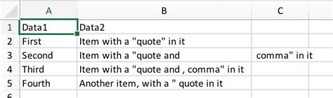 Understanding Csv Files In Excel Spreadsheets Made Easy