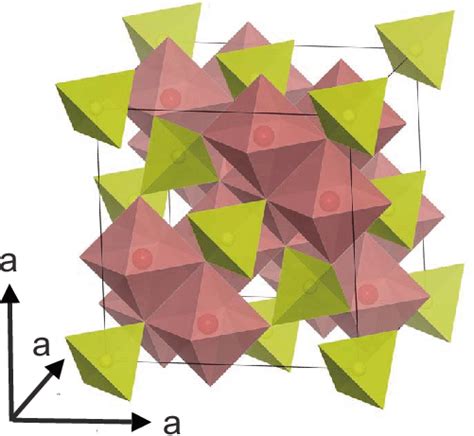 Color Online Crystal Structure Of Cubic LiMn 2 O 4 Spinel Li Ions