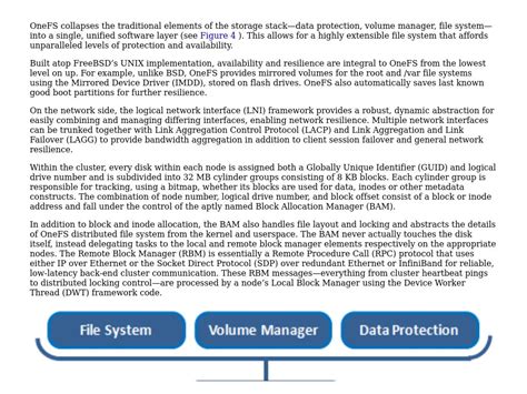 Onefs Architectural Overview High Availability And Data Protection With Dell Powerscale Scale