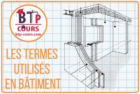 Module 14 Dessin Des Plans De Beton Arme Coffrage Et Ferraillage Doc