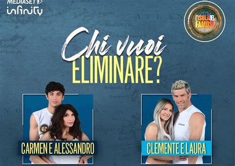 Isola Dei Famosi Eliminato Quarta Puntata Secondo I Sondaggi