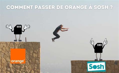 Comment Passer De Orange Sosh La Proc Dure Suivre