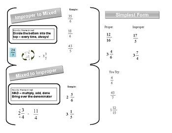 Doodle Notes Simplifying Fractions By Cookie Things TPT